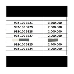سیم کارت اعتباری همراه اول 992 هزاری اول متشکل از ارقام ریز قابلیت اعتباری یا دایمی