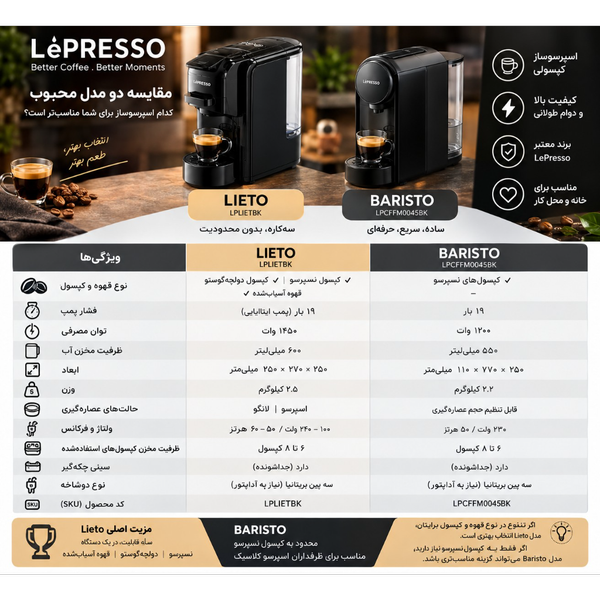 دستگاه اسپرسوساز چندکپسولی LePresso Lieto مدل LPLIETBK سه کاره با پمپ 19 بار و توان 1450 وات