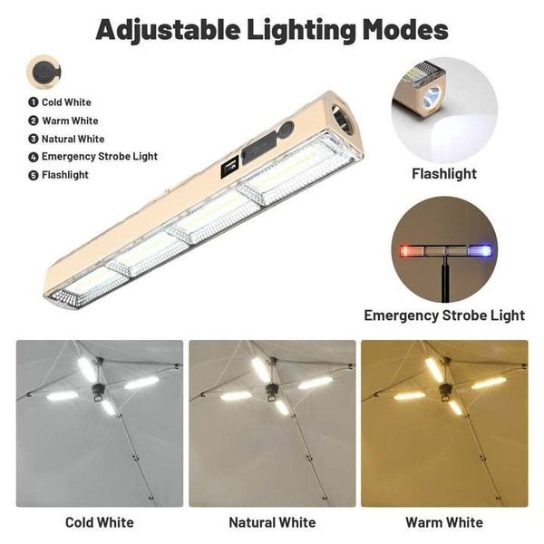 💡 چراغ LED شارژی گرین لاین Green Lion Camp Beam Pro
