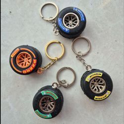 سرکلیدی مدل تایر ماشین