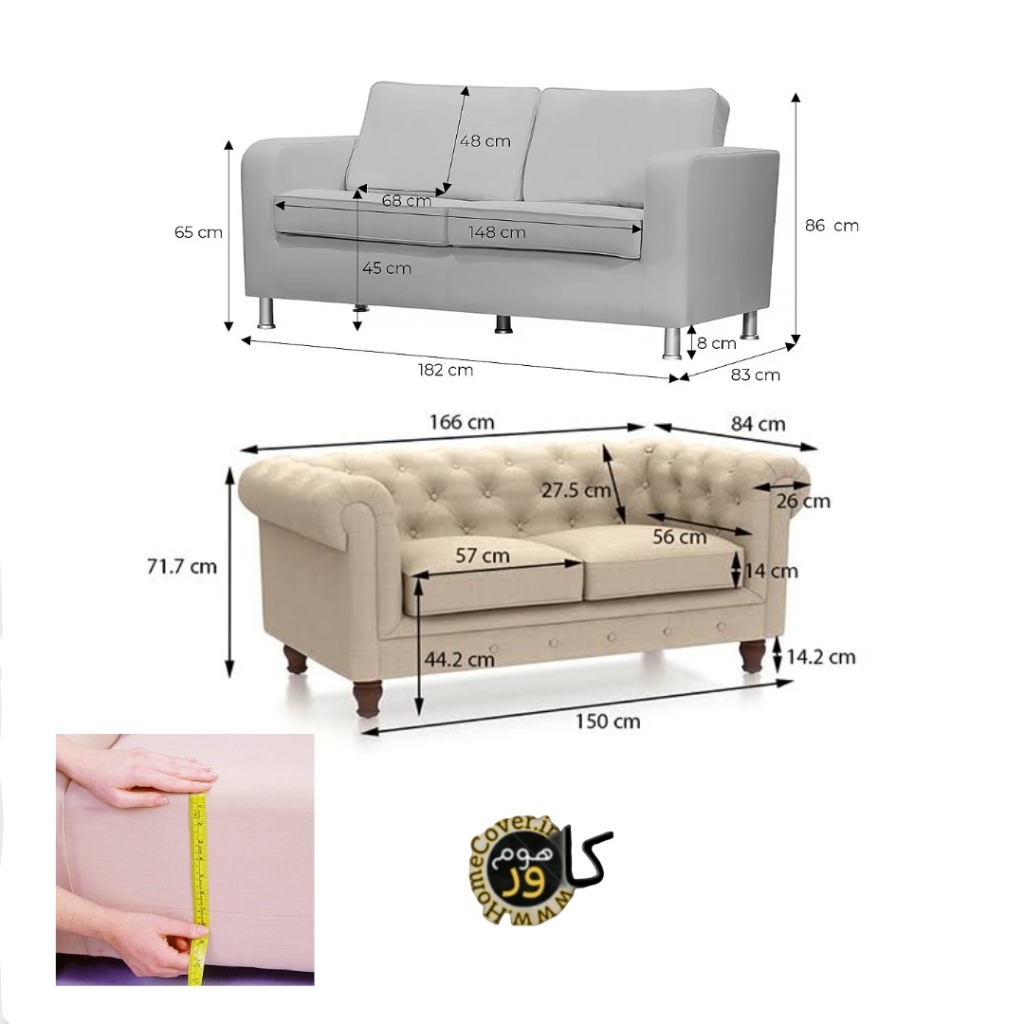 رزرو نیروی اندازه گیری در محل برای کاور مبل