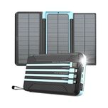 پاوربانک سولارPowerology PPBCHA70