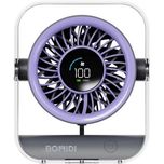 پنکه رومیزی شیائومی مدل bomidi Desktop Fan DF03