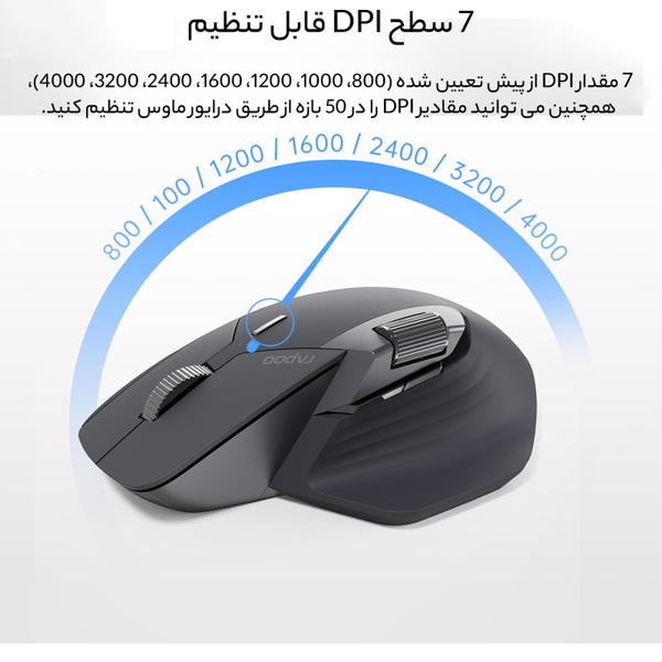ماوس بی سیم Rapoo MT760L