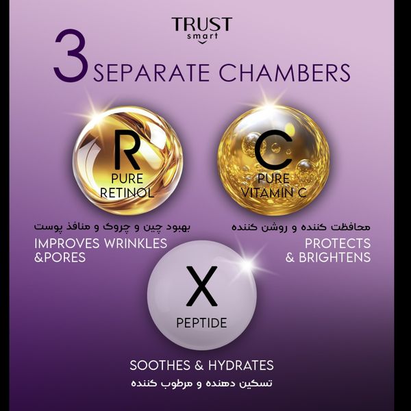 سرم سهگانه هوشمند تراست TRUST | جوانسازی، آبرسانی و لیفت صورت