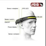 چراغ پیشانی مدل نواری 4 حالته COB COB-XPE