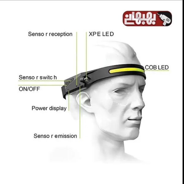 چراغ پیشانی مدل نواری 4 حالته COB COB-XPE