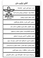دان مرغ تخمگذار وزن یک کیلویی