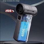 جت فن دمنده و مکنده ویولنت اصلی  مدل چند کاره  مدل f028 (تعداد موجود داریم)