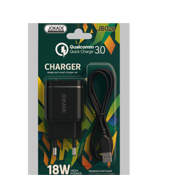 کابل و کلگی