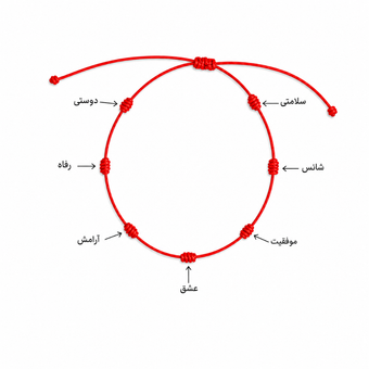 دستبند 7 گره شانس