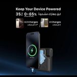 پاوربانک و شارژر دیواری 2 کاره برند Powerology