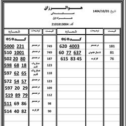 سیم کارت 912 کد 5و6 به همراه قیمت