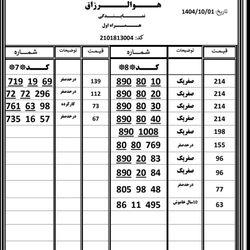 سیم کارت 912 کد 7 و 8 به همراه قیمت