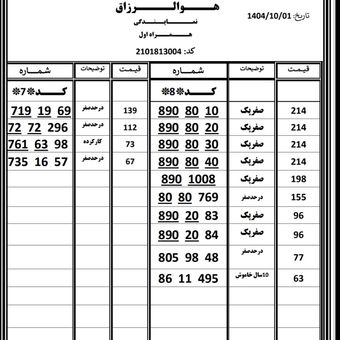 سیم کارت 912 کد 7 و 8 به همراه قیمت