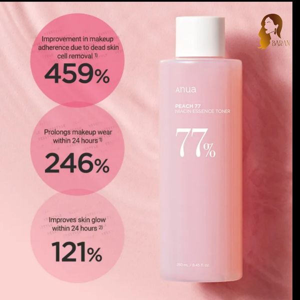 تونر اسنس هلو نیاسینامید آنوا [مرطوب کننده و روشن کننده] 250 میلی لیتر