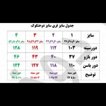 الگوی فری سایز تک سایز+3مدل یقه 🎁