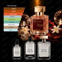 Baccarat Rouge باکارات رژ 540