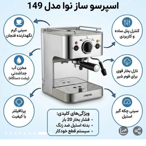 اسپرسو ساز نوا مدل149 اصلی
