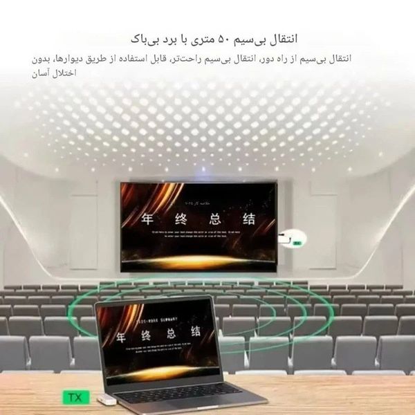 ⚡🖥️ دانگل و فرستنده بیسیم انتقال تصویر مدل CHD09-HD-TX-RX 🖥️⚡