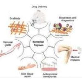 آموزش جامع پلیمرها در صنعت پزشکی، زیست‌پزشکی و دارویی (سنتز تا مشخصه‌یابی و عملکرد)