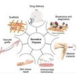 آموزش جامع پلیمرها در صنعت پزشکی، زیستپزشکی و دارویی (سنتز تا مشخصهیابی و عملکرد)