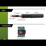 KIRLIN CABLLE MW-480/3M (XLR MALE - XLR FEMAIL)