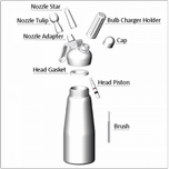 کپسول خامهساز MOSA اصل تایوان | مخصوص خامهزن دستی | بسته کارتنی اقتصادی با تاریخ 2030