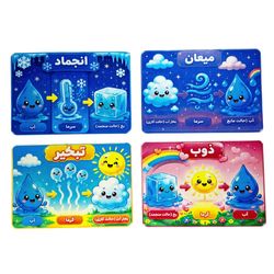 حالت های ماده لمینتی مجموعه 4 عددی