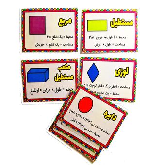 کارت های فرمول لمینتی