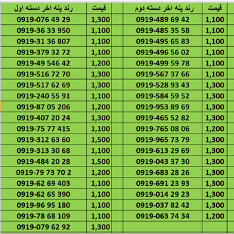 سیم کارت 0919 رند پله اخر