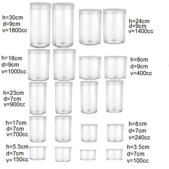 بانکه مدل استوانه ای کد 19000 مجموعه 20 عددی با درب پلاستیکی