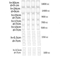 بانکه مدل استوانه ای کد 16000 مجموعه 52 عددی با درب همسان