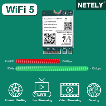 کارت وایرلس لپ تاپ Intel® Dual Band Wireless-AC 3165 NGW M.2