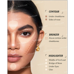 پالت کانتور شیگلم SHEGLAM STEREO FACE