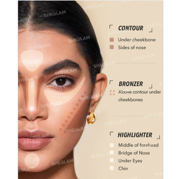 پالت کانتور شیگلم SHEGLAM STEREO FACE