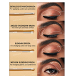 ست براش چشم بادوام شیگلم SHEGLAM 101 EYE ESSENTIALS BRUSH SET