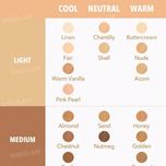 کانسیلر شیگلم مدل Complexion Boost رنگ Nude