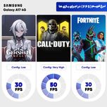 گوشی موبایل سامسونگ مدل Galaxy A17 4G دو سیم کارت ظرفیت 128 گیگابایت و رم 6 گیگابایت - ویتنام - به همراه شارژر 25 وات سامسونگ