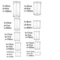 بانکه مدل استوانه ای کد 17000 مجموعه 10 عددی درب پلاستیکی
