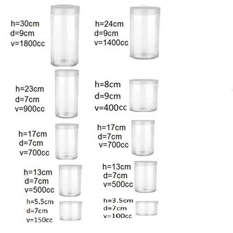 بانکه مدل استوانه ای کد 17000 مجموعه 10 عددی درب پلاستیکی