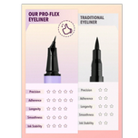 خط چشم ماژیکی شیگلم مدل زاویه دار Pro Flex