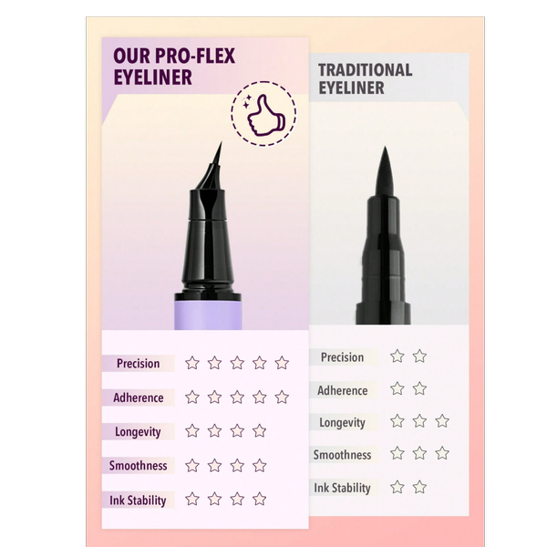 خط چشم ماژیکی شیگلم مدل زاویه دار Pro Flex