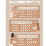 بالم کرم پودر فول کاور شیگلم مدل SHEGLAM FULL COVERAGE FOUNDATION BALM