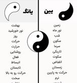 شمع  یین و یانگ