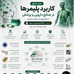 آموزش جامع پلیمرها در صنعت پزشکی، زیست‌پزشکی و دارویی (سنتز تا مشخصه‌یابی و عملکرد)