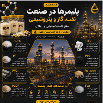 آموزش جامع پلیمرها در صنعت نفت، گاز و پتروشیمی (سنتز تا مشخصه‌یابی و عملکرد)