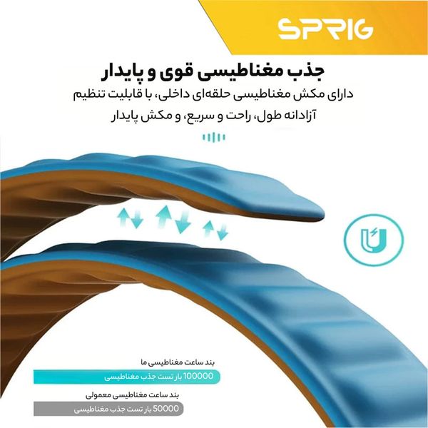 بند مگنتیک لوپ | مناسب اپل واچ 42 / 44 میلیمتر | شیک، راحت، ضد حساسیت