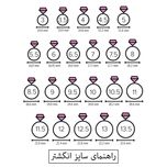 انگشتر طلا 18 عیار زنانه سهی مدل SR08-7.5