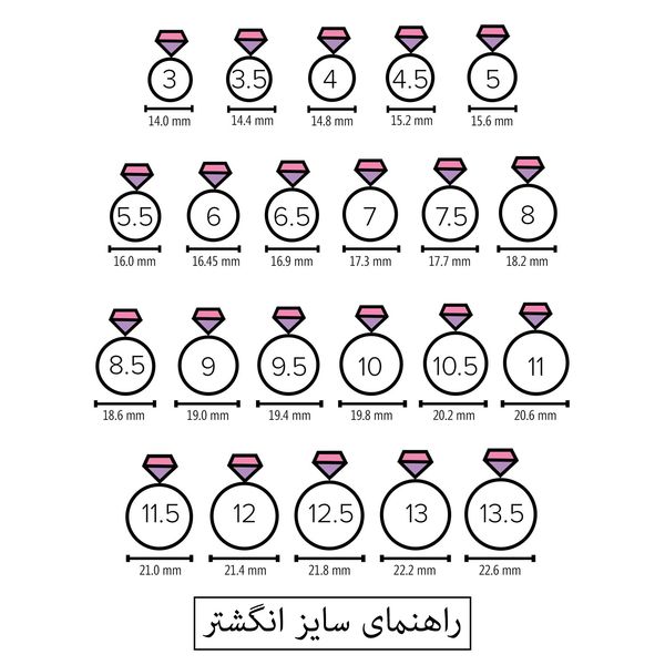 انگشتر طلا 18 عیار زنانه سهی مدل SR08-7.5